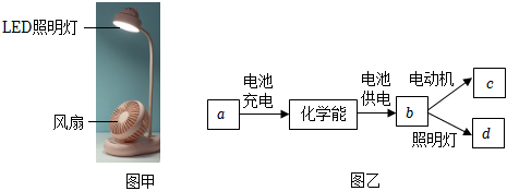 德优题库