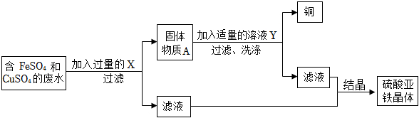 德优题库