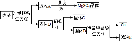 德优题库