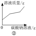 德优题库