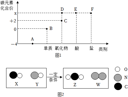 德优题库