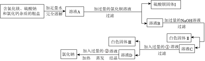 德优题库
