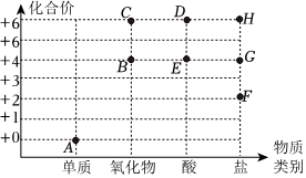 德优题库