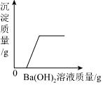 德优题库