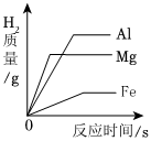 德优题库