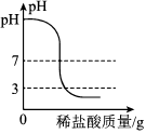 德优题库