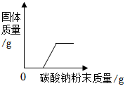 德优题库