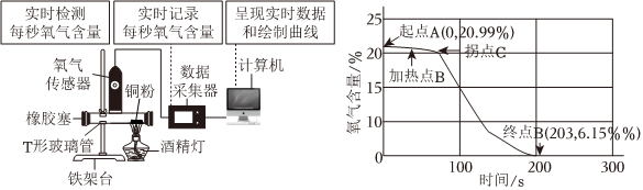 德优题库