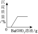 德优题库