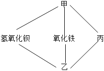 德优题库