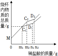 德优题库