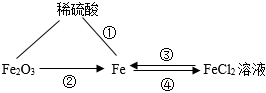 德优题库