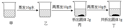 德优题库