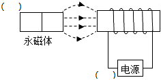 德优题库
