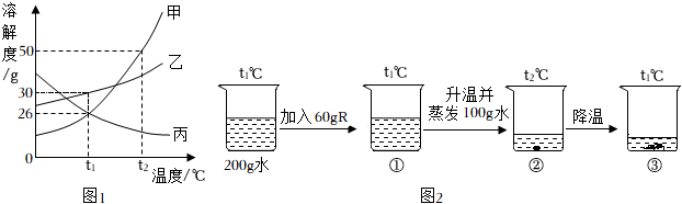 德优题库
