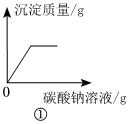 德优题库