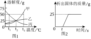 德优题库