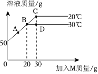 德优题库
