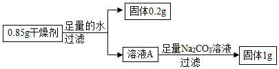 德优题库