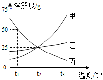德优题库