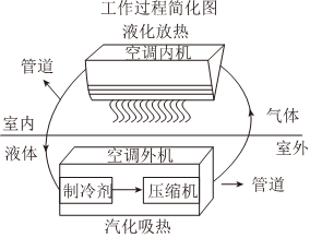 德优题库