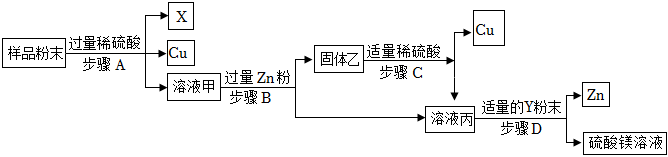 德优题库