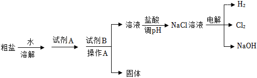 德优题库