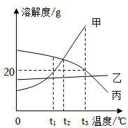 德优题库