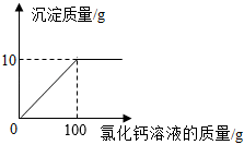德优题库