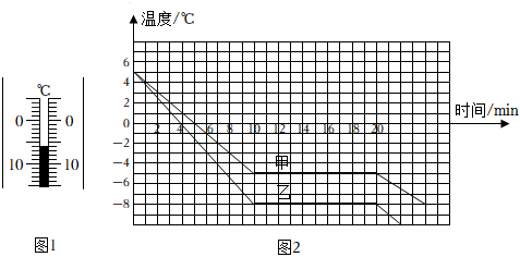 德优题库