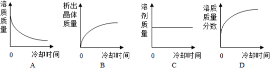 德优题库