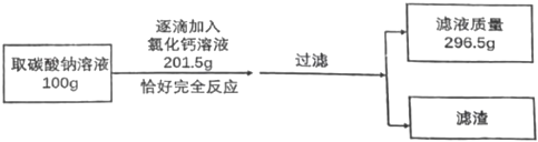德优题库