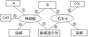 德优题库