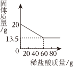 德优题库