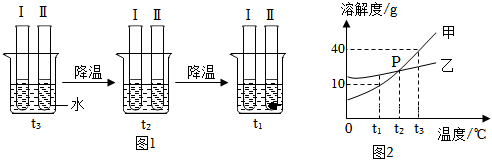德优题库