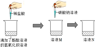 德优题库