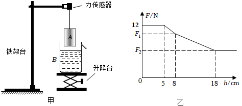 德优题库