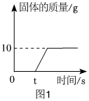 德优题库