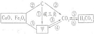 德优题库
