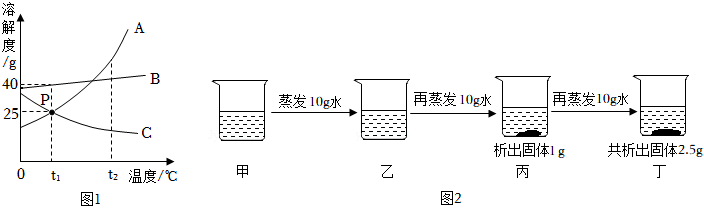 德优题库