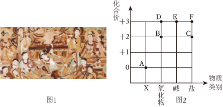 德优题库