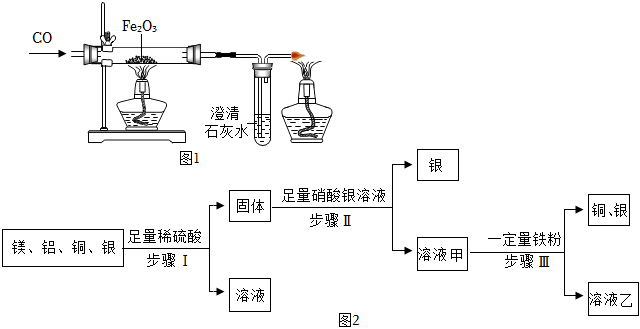 德优题库