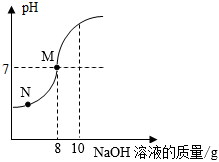 德优题库