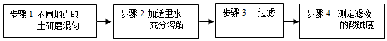 德优题库