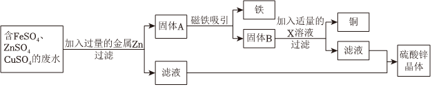 德优题库