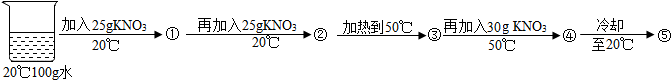 德优题库