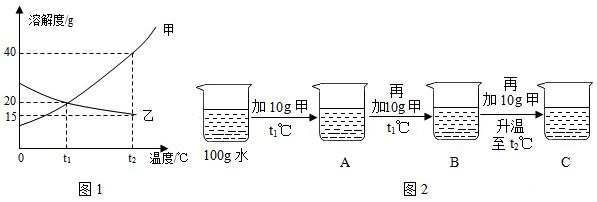 德优题库