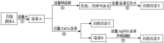 德优题库