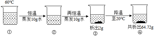 德优题库