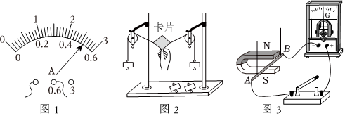德优题库
